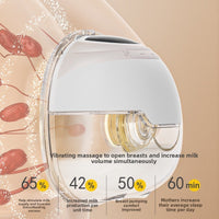 Wearable Hands-Free Electric Breast Pump