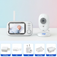 Surveillance camera
